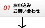 お申し込み・お問い合わせ